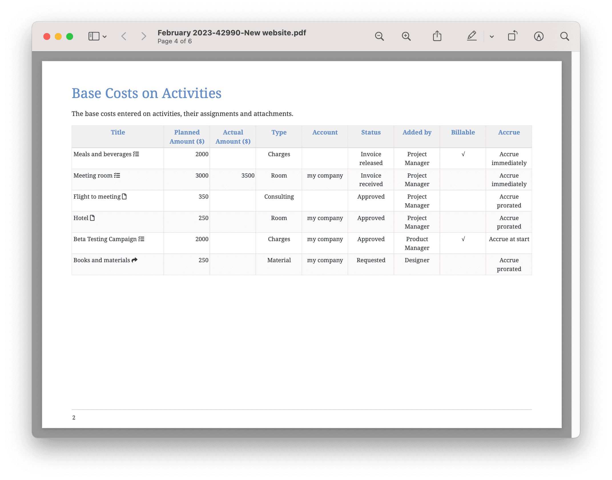 Base Costs Report for the Demo Document Base Costs Report for the Demo Document