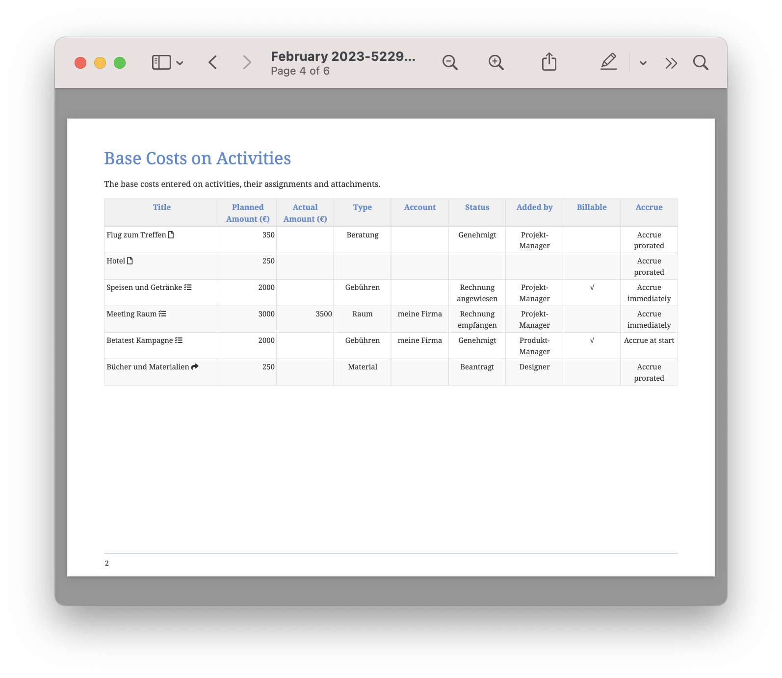 Basiskosten Bericht für das Demodokument