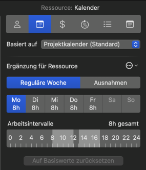 Ressourcen-Inspektor, Reiter Kalender, mit Basiert auf Projektkalender, Ergänzung für Ressource, Reguläre Woche und Arbeitsintervallen von 8 bis 12 und 13 bis 17 Uhr