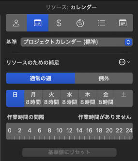リソースのインスペクタ、カレンダータブ。基準、リソースのための補足、通常の週、8 時から 12 時と 13 時から 17 時の作業時間の間隔