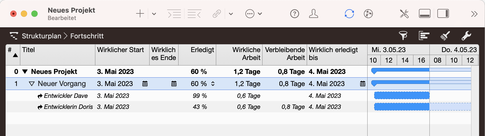 Merlin Project - Vorgang erledigt bei 60% Merlin Project - Vorgang erledigt bei 60%