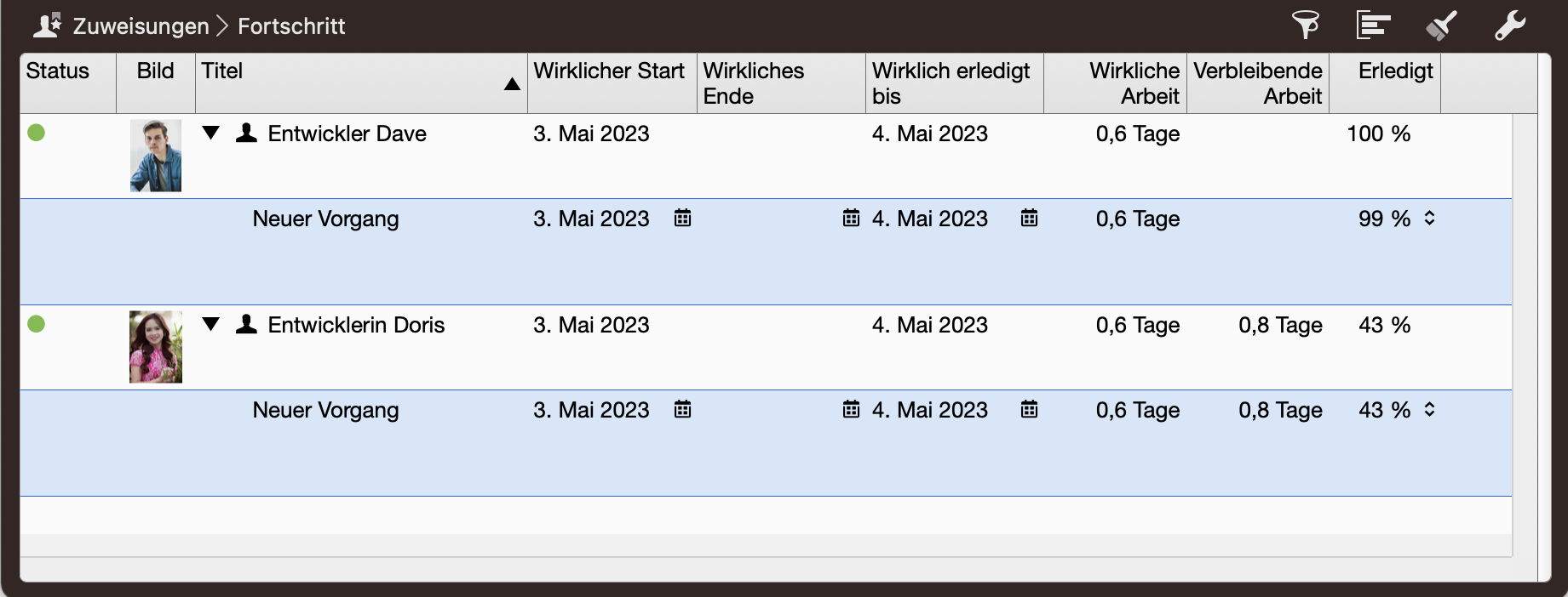 Merlin Projekt - Vorgang erledigt bei 60% - Zuweisungen Merlin Projekt - Vorgang erledigt bei 60% - Zuweisungen