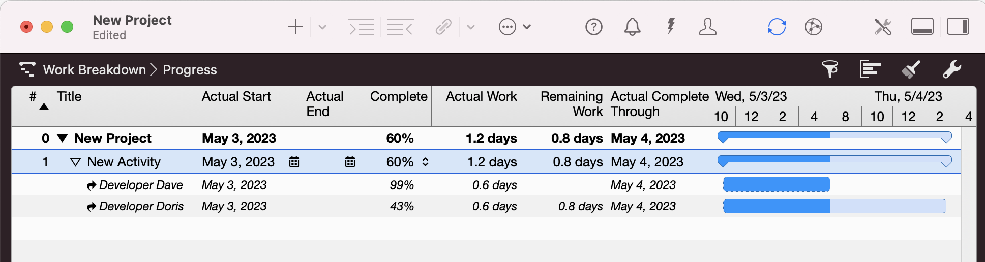 Merlin Project - Activity completed by 60%
