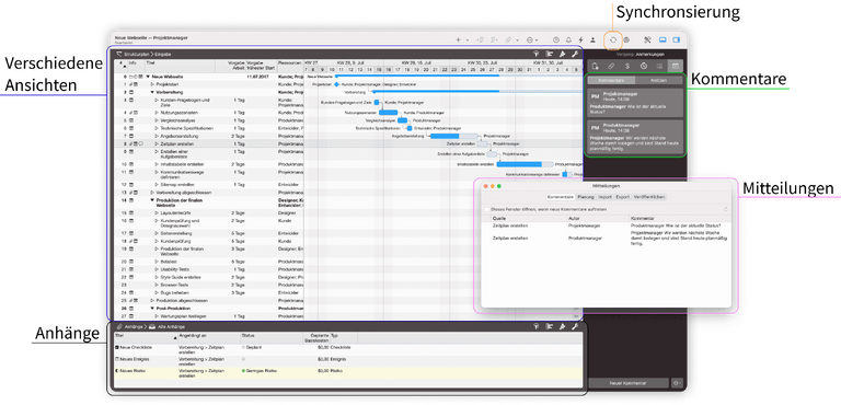Vorteile der Verwendung von Merlin Project für die Projektkommunikation