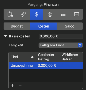 Finanz-Inspektor von Merlin Project, Reiter Kosten für Möbeltransport mit Basiskosten 3.000 Euro, Fälligkeit Fällig am Ende und Kostenpunkt Umzugsfirma