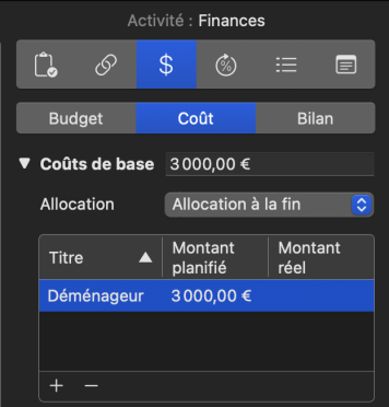 Inspecteur Finances de Merlin Project, onglet Coût pour Transport du mobilier avec coûts de base 3 000 euros, Allocation à la fin et poste de coût Déménageur