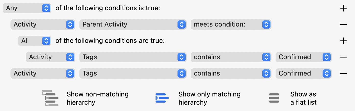 Filterdefinitions including Parent Activity