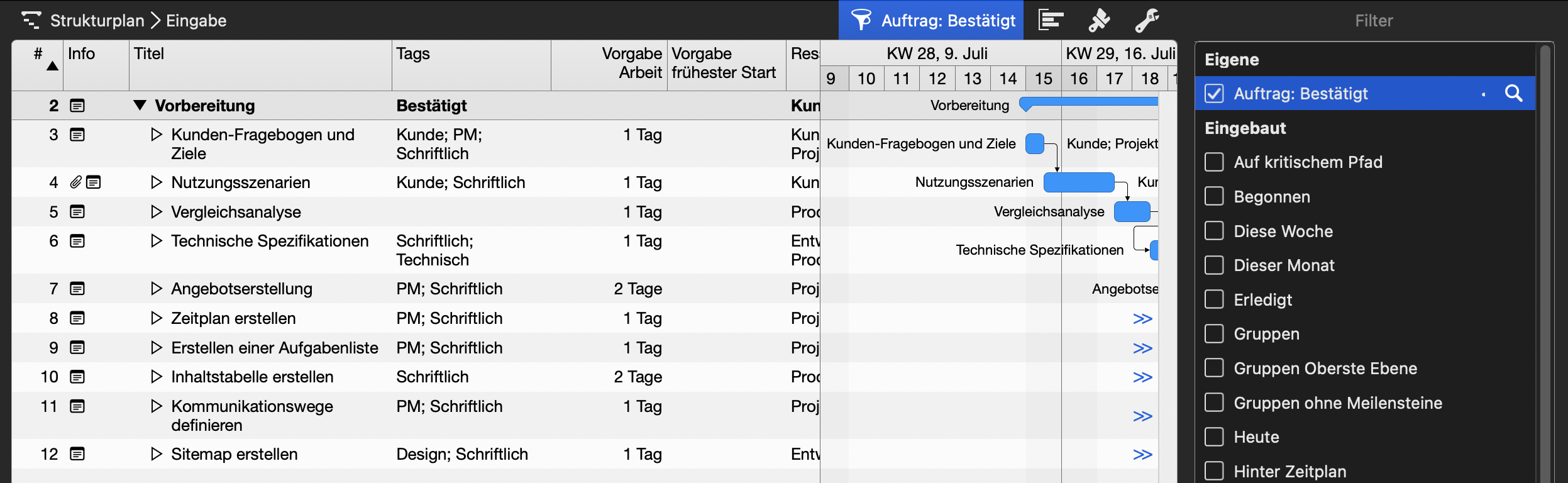 Untervorgänge und Gruppenvorgang gefiltert Untervorgänge und Gruppenvorgang gefiltert