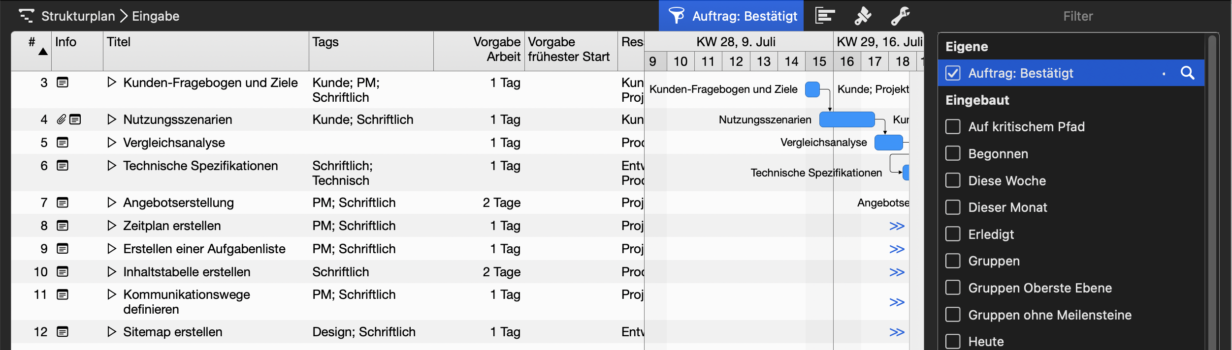 Untervorgänge gefiltert Untervorgänge gefiltert