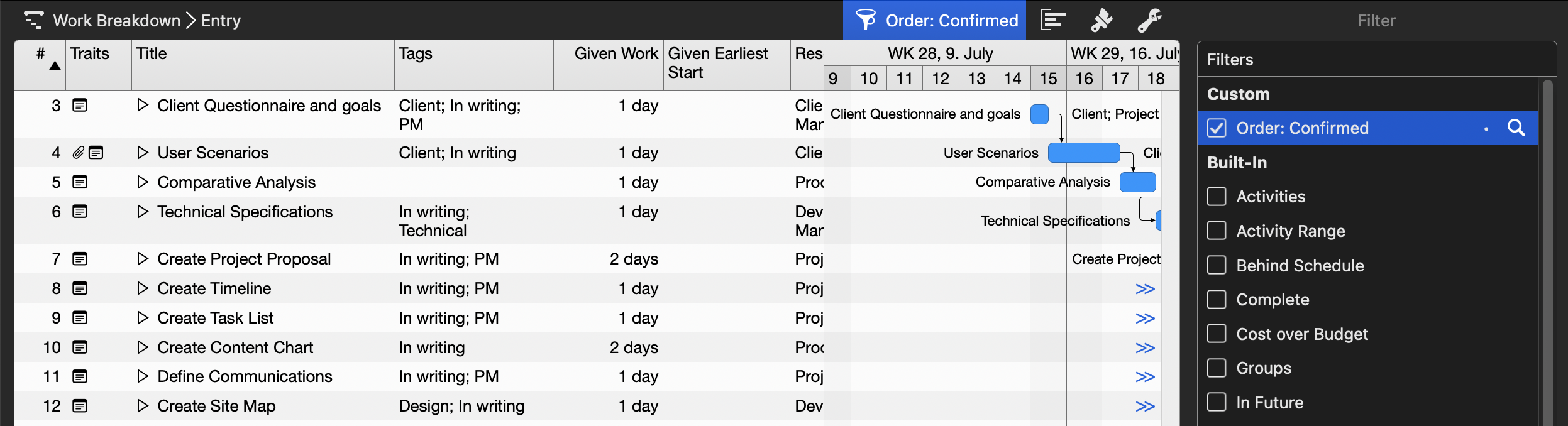 Child activities filtered Child activities filtered