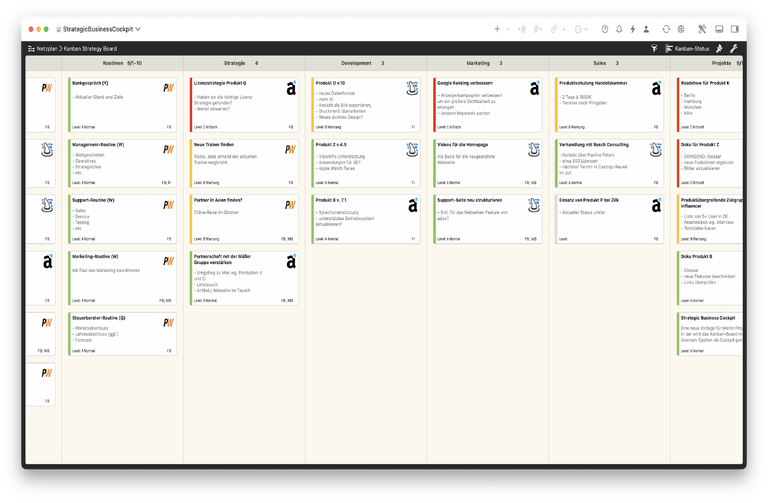 Merlin Project Projektvorlage: Strategisches Business Cockpit