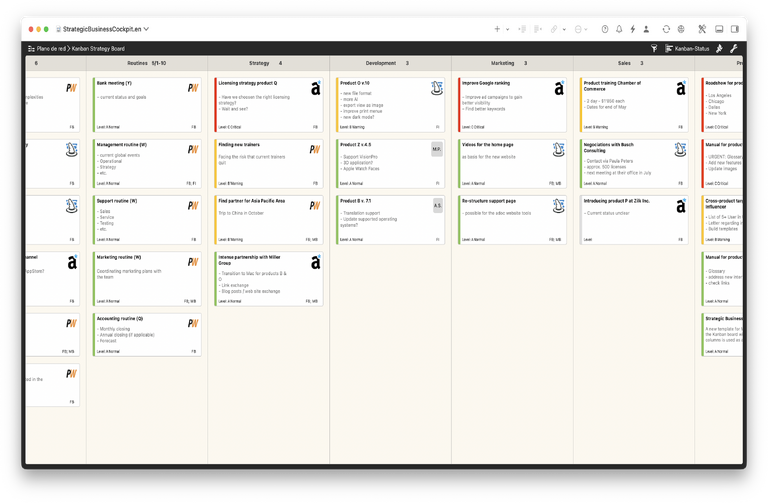 Plantilla par Merlin Project: Strategic Business Cockpit