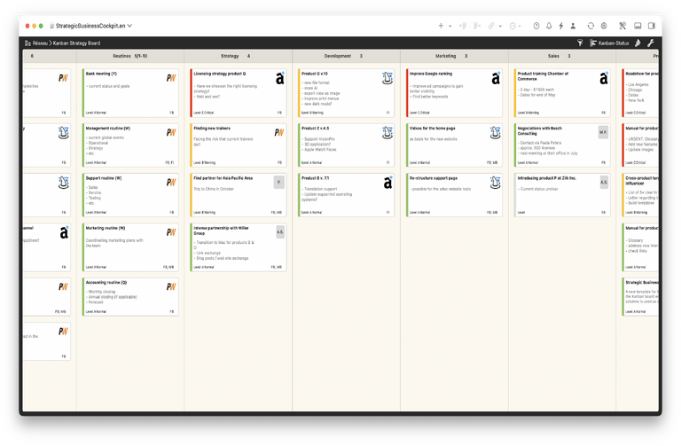 Modèle de projet Merlin Project : Strategic Business Cockpit