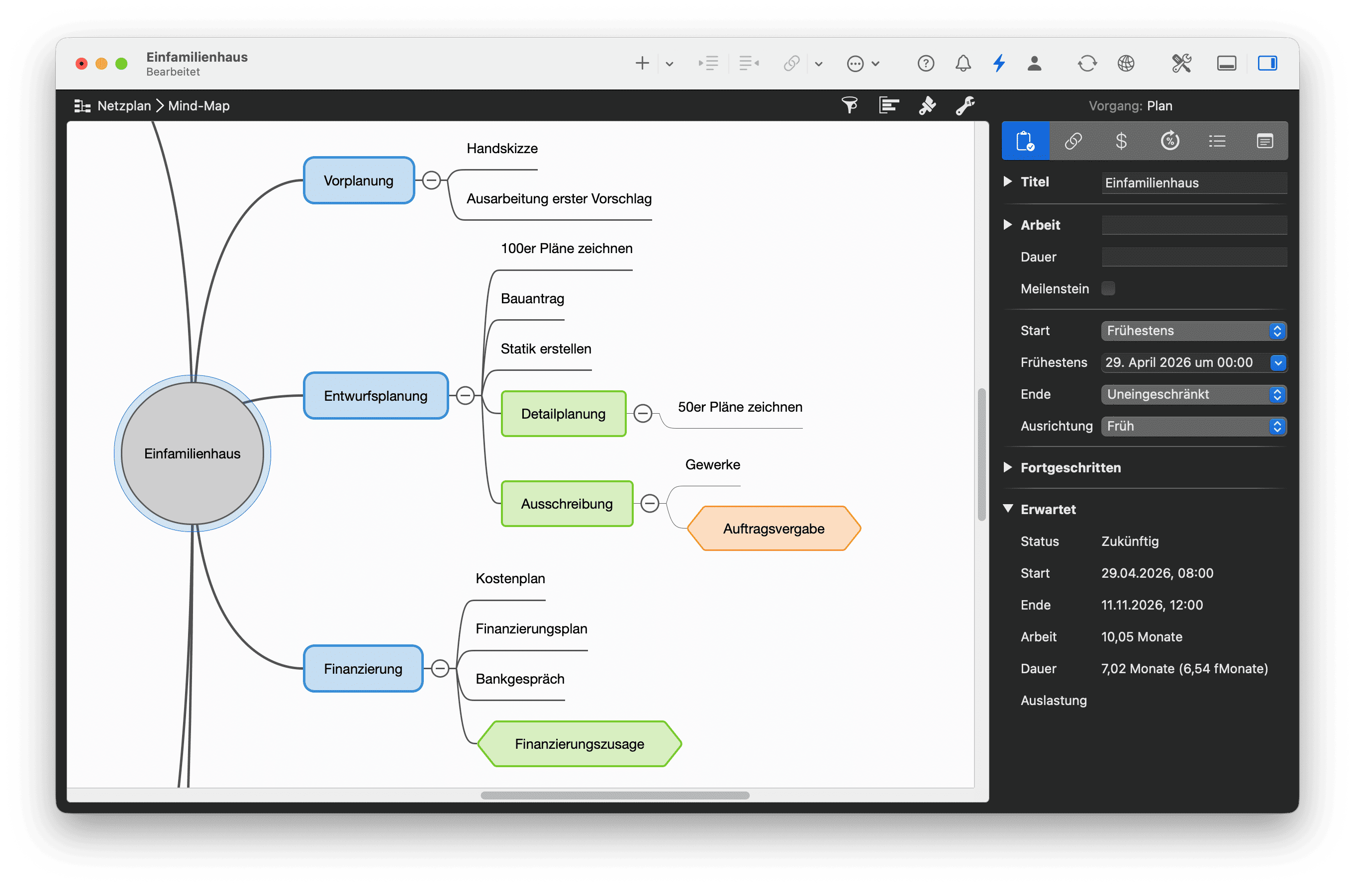 Mindmap als Brückenschlag