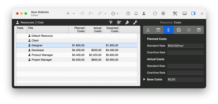 Resources and costs across multiple projects