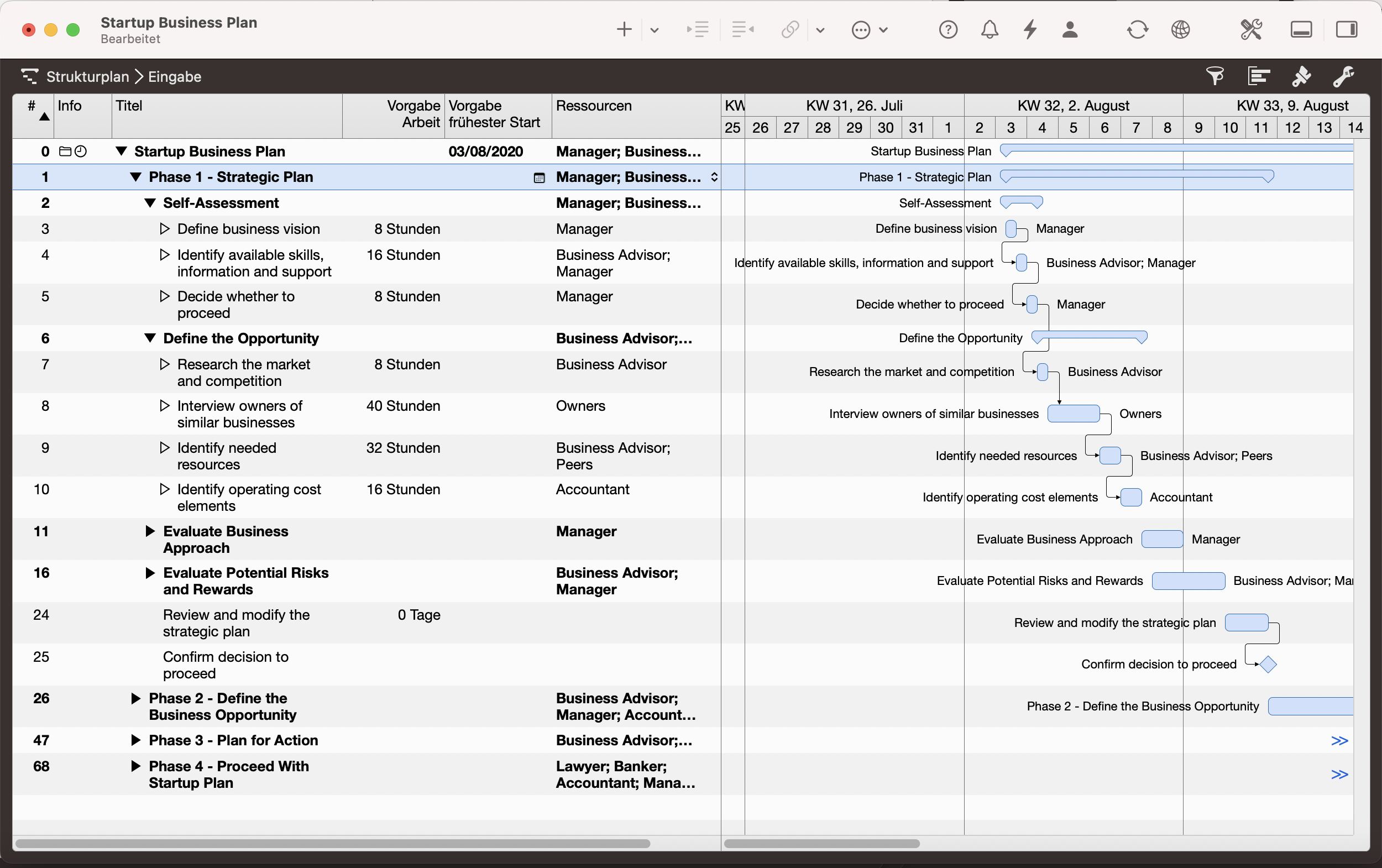 Merlin Project importierte Daten