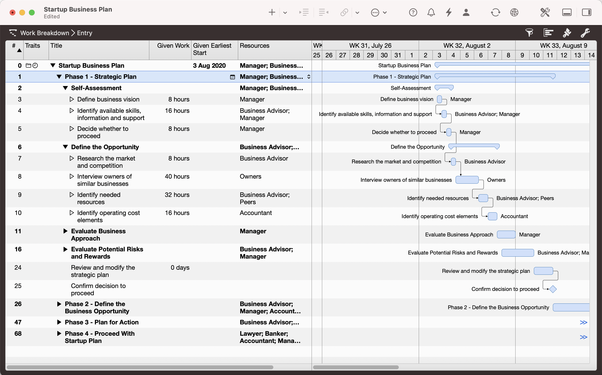 A plan imported from MS Project in Merlin Project