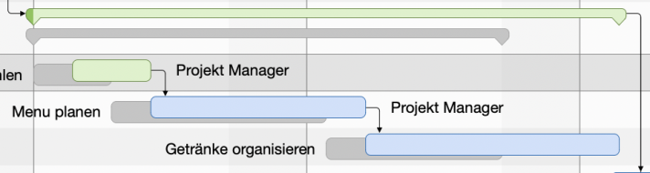 Gantt-Balken in Merlin Project mit grauen Baseline-Balken hinter den aktuellen Vorgängen