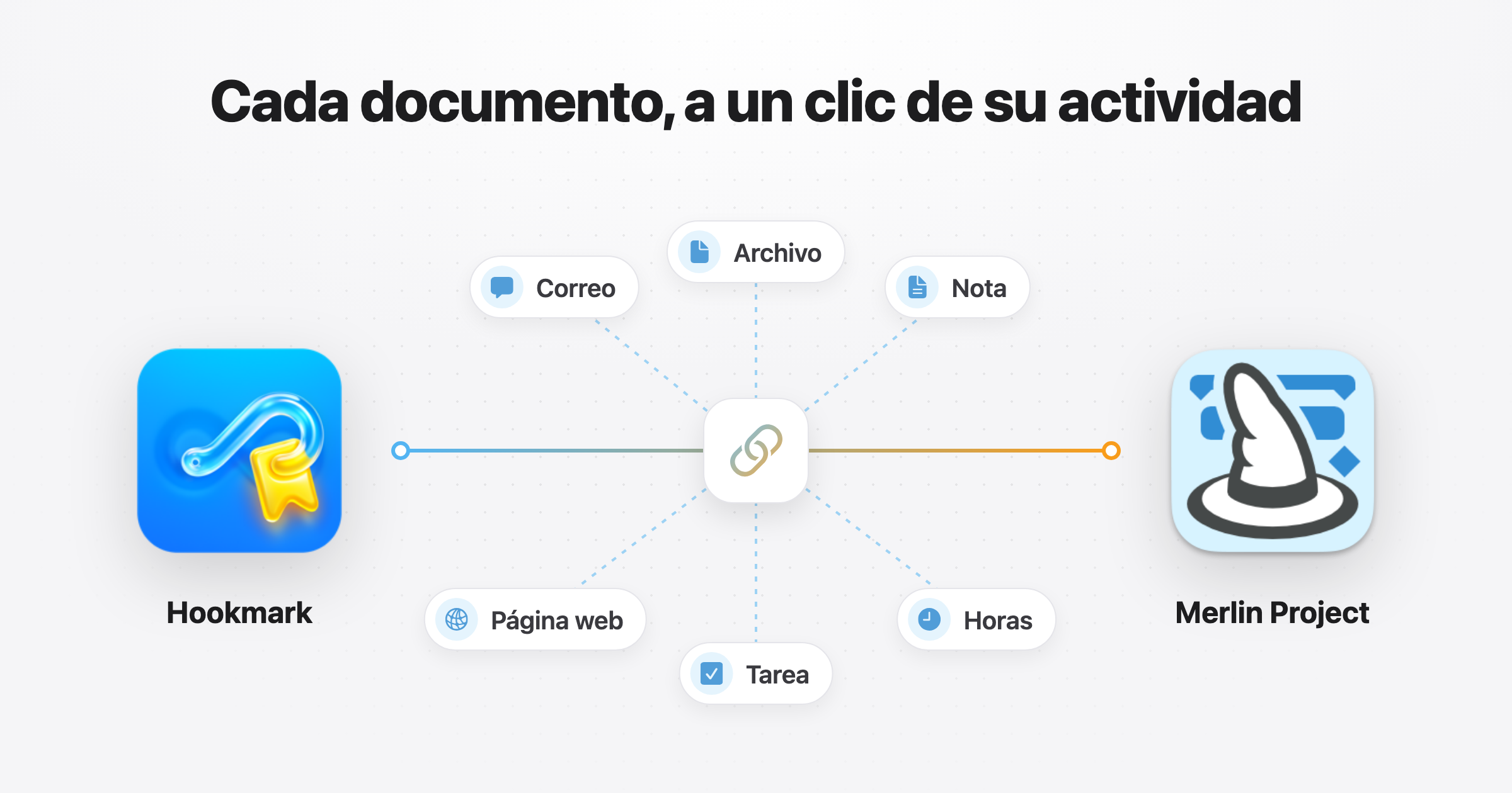 Merlin Project y Hookmark: cada documento, a un clic de su actividad Merlin Project y Hookmark: cada documento, a un clic de su actividad