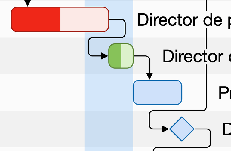 Disfrute de nuestros PDFs perfectos