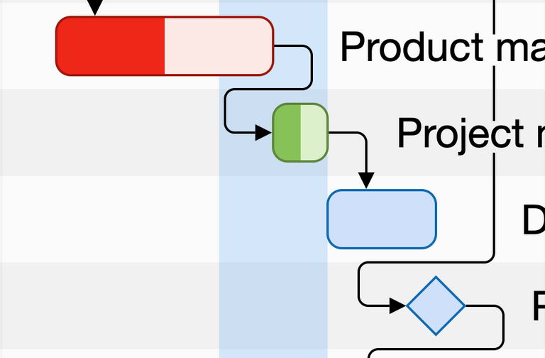 Feast your eyes on our perfect PDFs