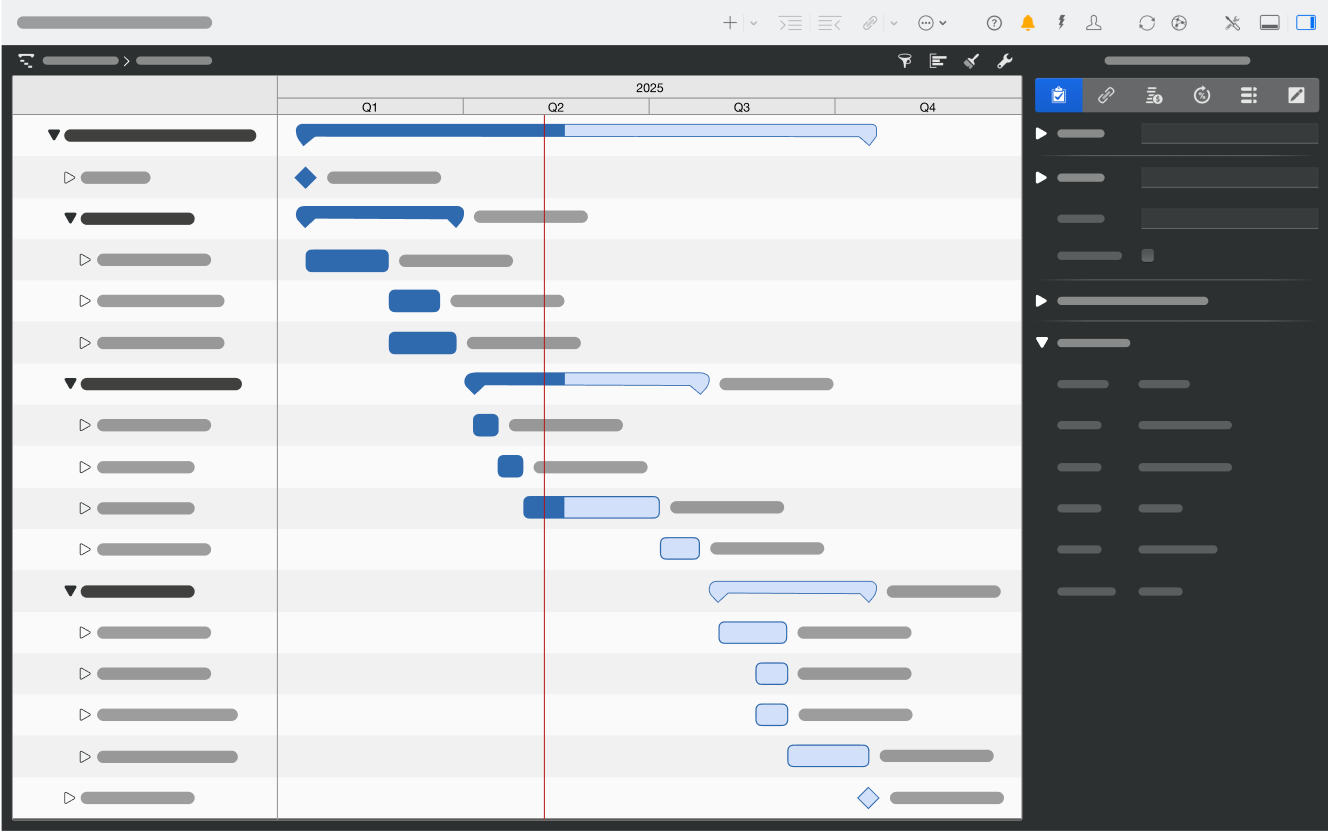 Diagrama de Gantt simplificado de Merlin Project