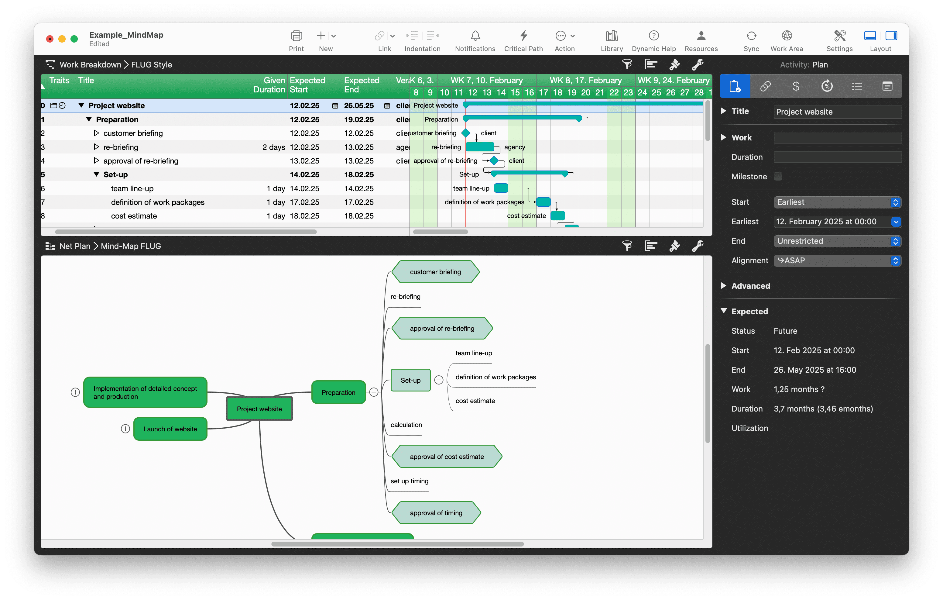 Mind Map in Merlin Project