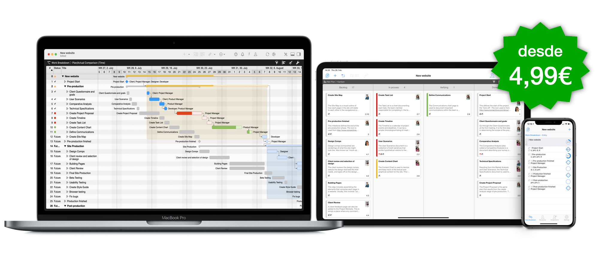 Merlin Project en Mac, iPad e iPhone.