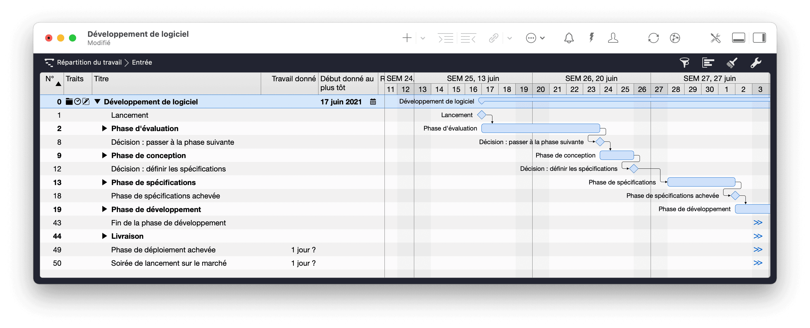 Modèle de Merlin Project pour des projets de développement de logiciels Modèle de Merlin Project pour des projets de développement de logiciels