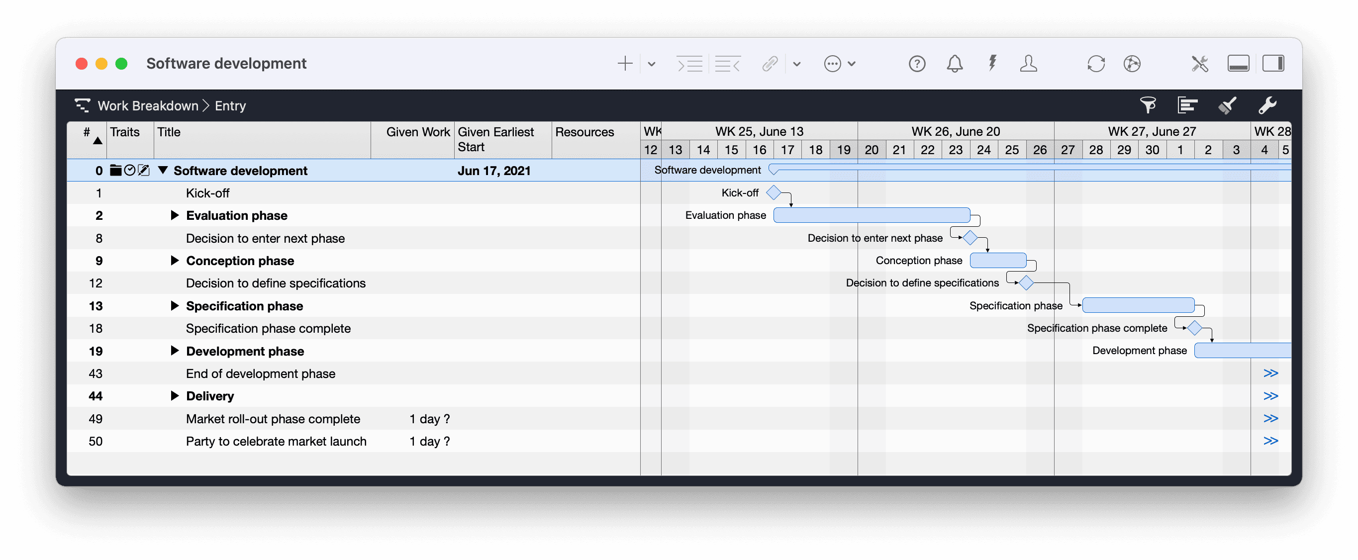 Merlin Project template for software development projects Merlin Project template for software development projects