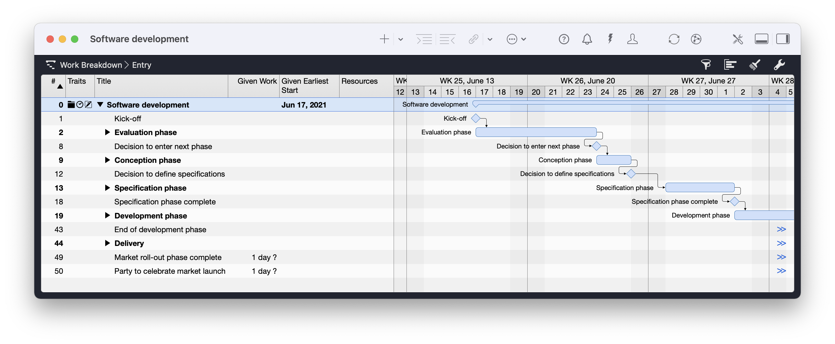 Merlin Project template for software development projects Merlin Project template for software development projects