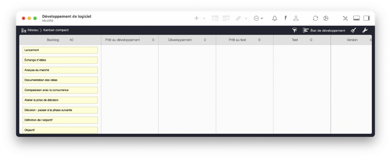 Modèle de Merlin Project pour les projets de développement de logiciels sous forme de vue Kanban