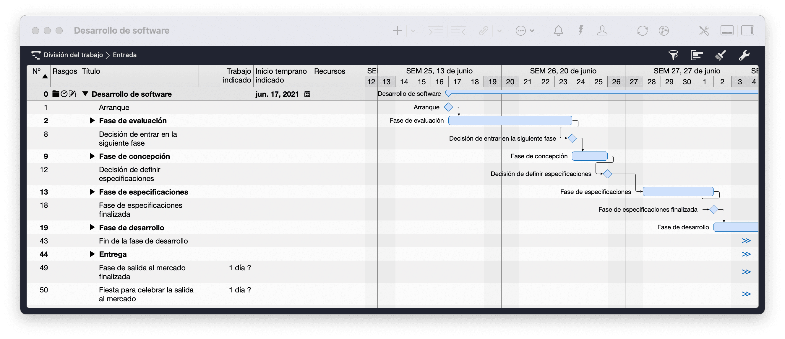 Plantilla de Merlin Project para proyectos de desarrollo de software