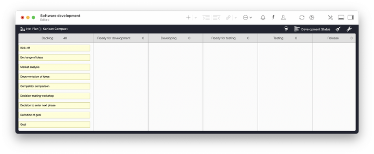 MMerlin Project template for software development projects as Kanban view MMerlin Project template for software development projects as Kanban view