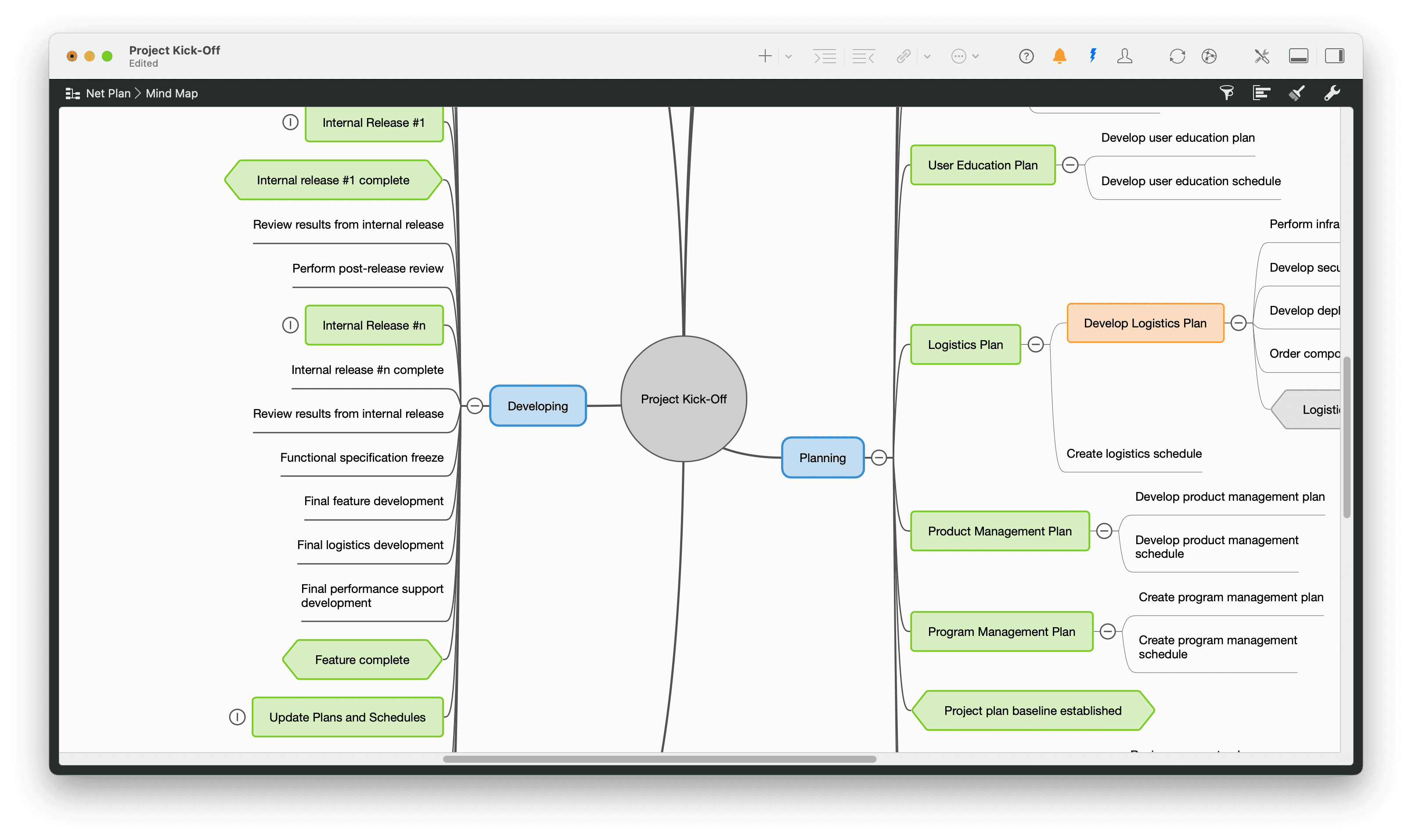 Mind Map in Merlin Project