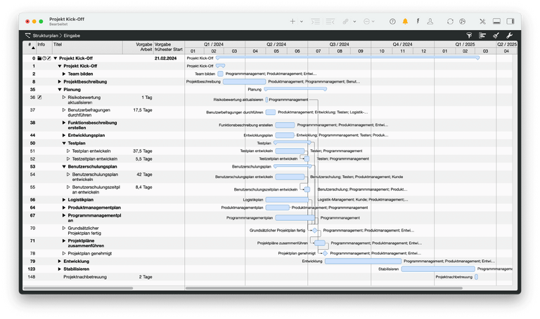 PSP-Ansicht eines Wasserfall- / Gantt-Diagramms in Merlin Project PSP-Ansicht eines Wasserfall- / Gantt-Diagramms in Merlin Project