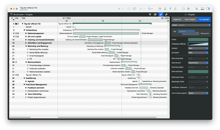 Die Balken der Vorgänge, die mit der Ressource Die Balken der Vorgänge, die mit der Ressource