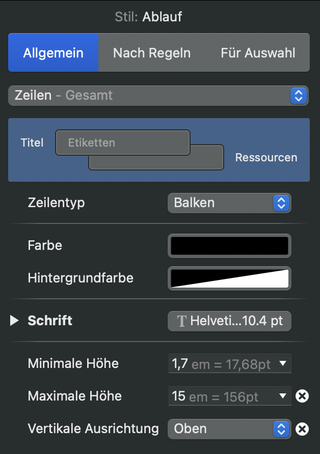 Der Stile-Inspektor in Merlin Project