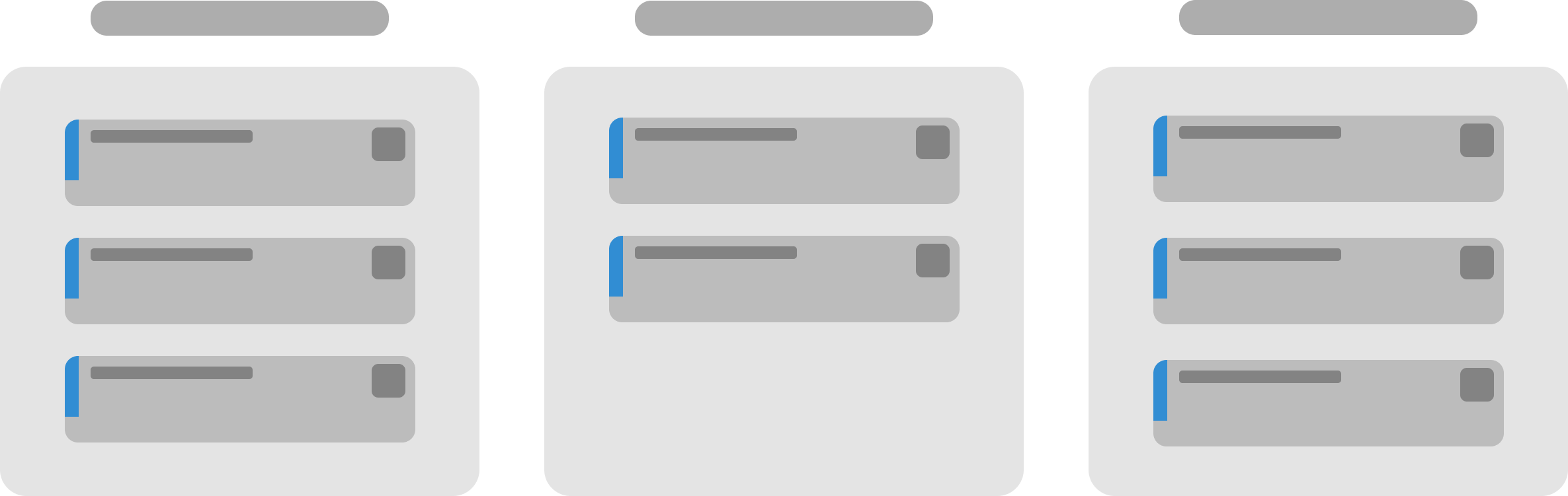 Das Kanban-Board, eine häufig verwendete Technik des agilen Projektmanagements Das Kanban-Board, eine häufig verwendete Technik des agilen Projektmanagements