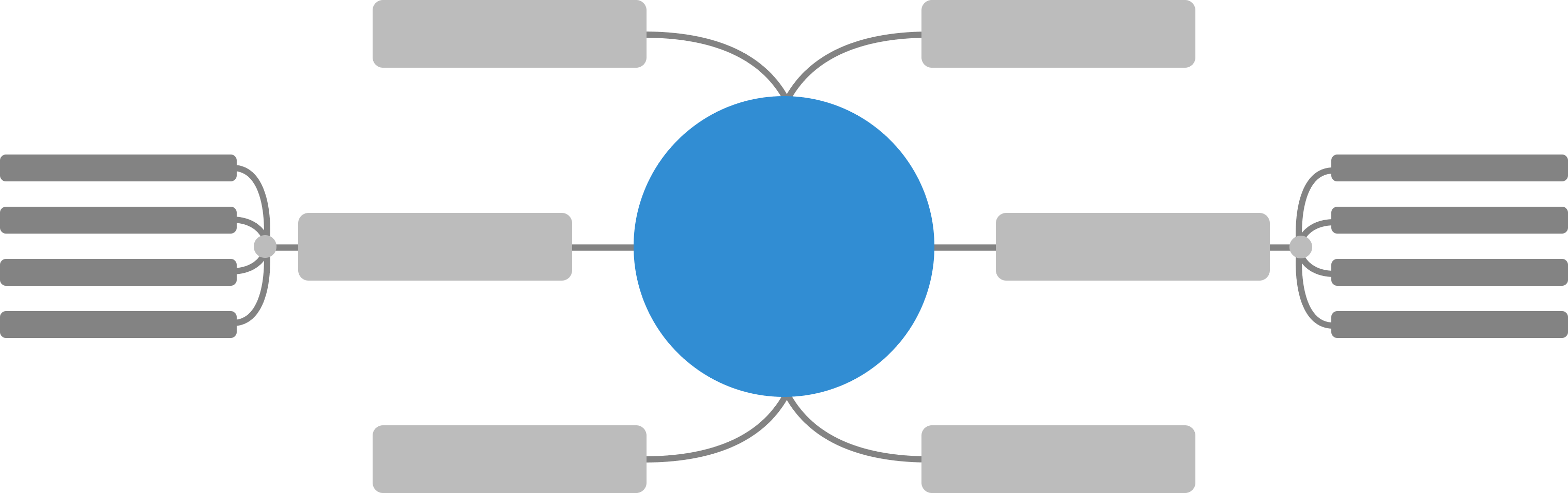Die Mind Map, eine häufig verwendete Technik des kreativen Projektmanagements Die Mind Map, eine häufig verwendete Technik des kreativen Projektmanagements