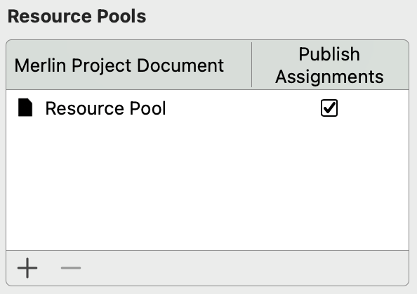 Le pool de ressources dans Merlin Project