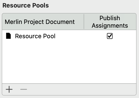 The Resource Pool in Merlin Project