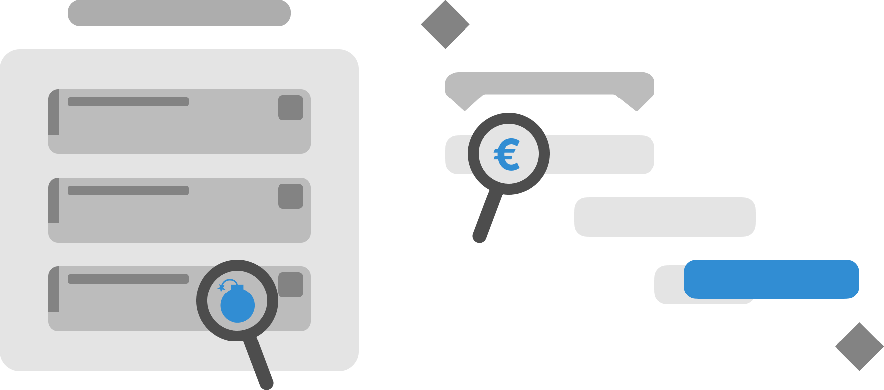 Introduction au contrôle de projet
