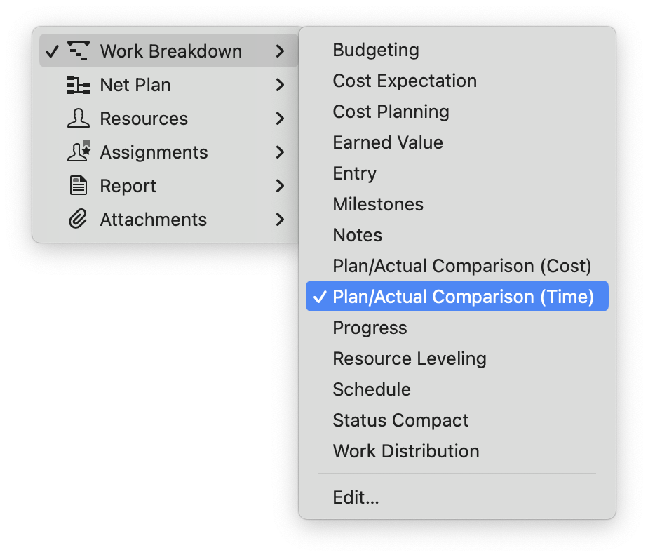 Cómo llegar a la vista Cómo llegar a la vista