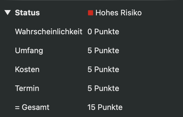 Der Abschnitt Risikostatus im Inspector in Merlin Project