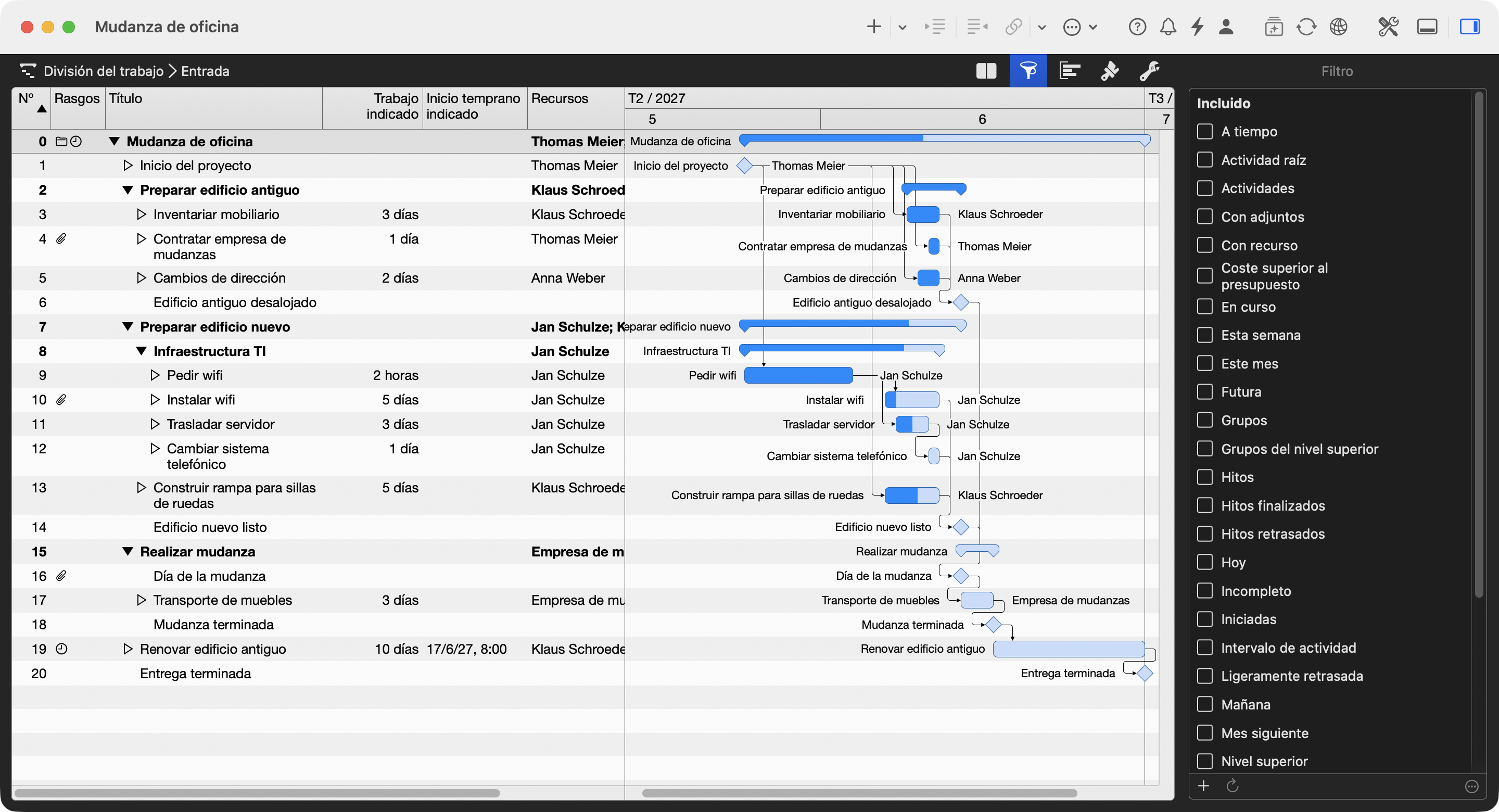 Filtros incluidos en la división del trabajo de Merlin Project