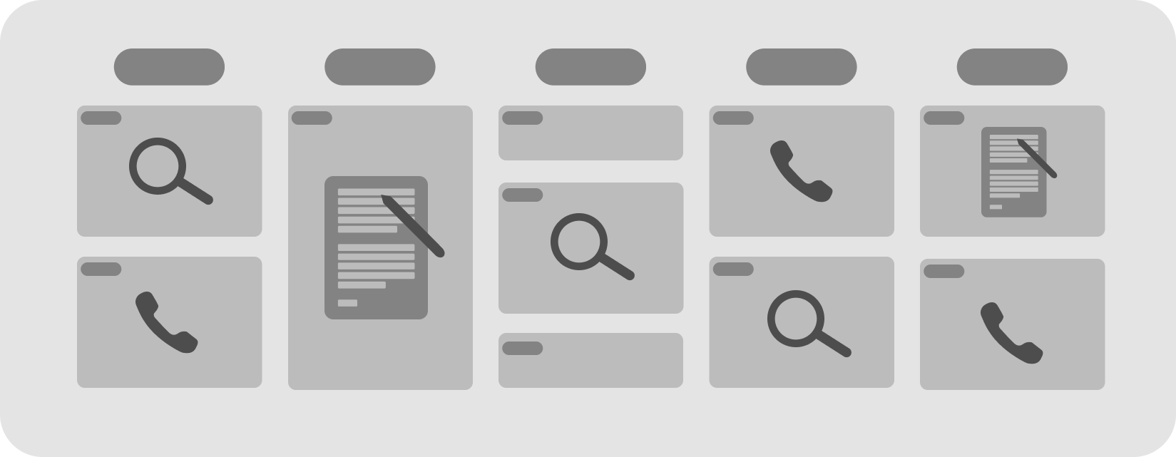 Bloqueo del tiempo Bloqueo del tiempo