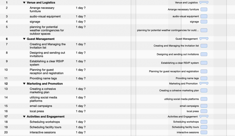 Convertir la carte heuristique en un plan de répartition du travail dans Merlin Project - pour l'instant, il n'y a pas d'autres informations sur les activités