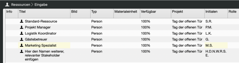 Die Ressourcenansicht in Merlin Project Die Ressourcenansicht in Merlin Project