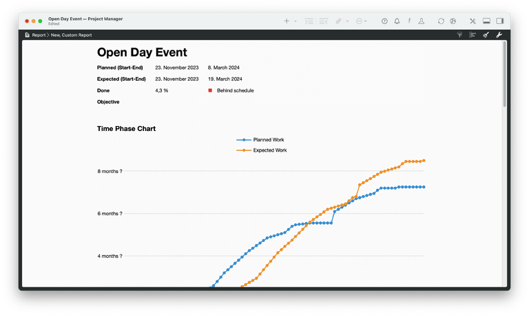 The Report for the Open Day Event in Merlin Project